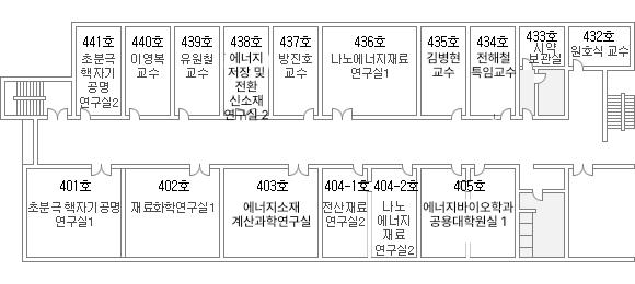 제1과학기술관 4층